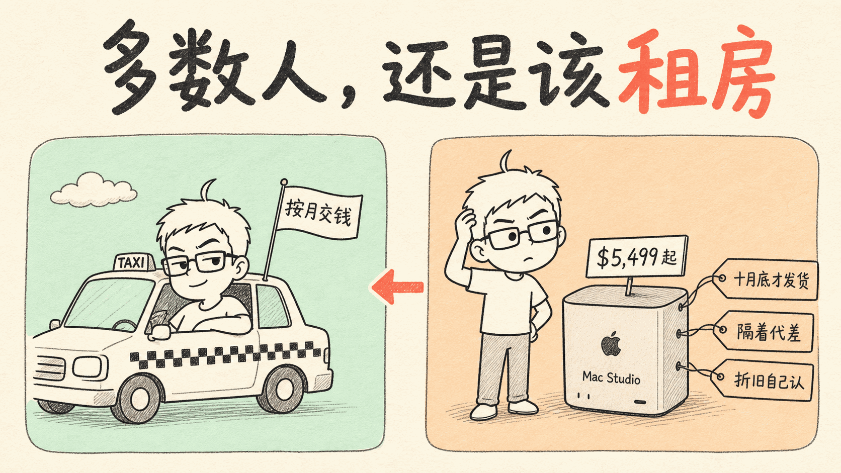多数人,还是该租房