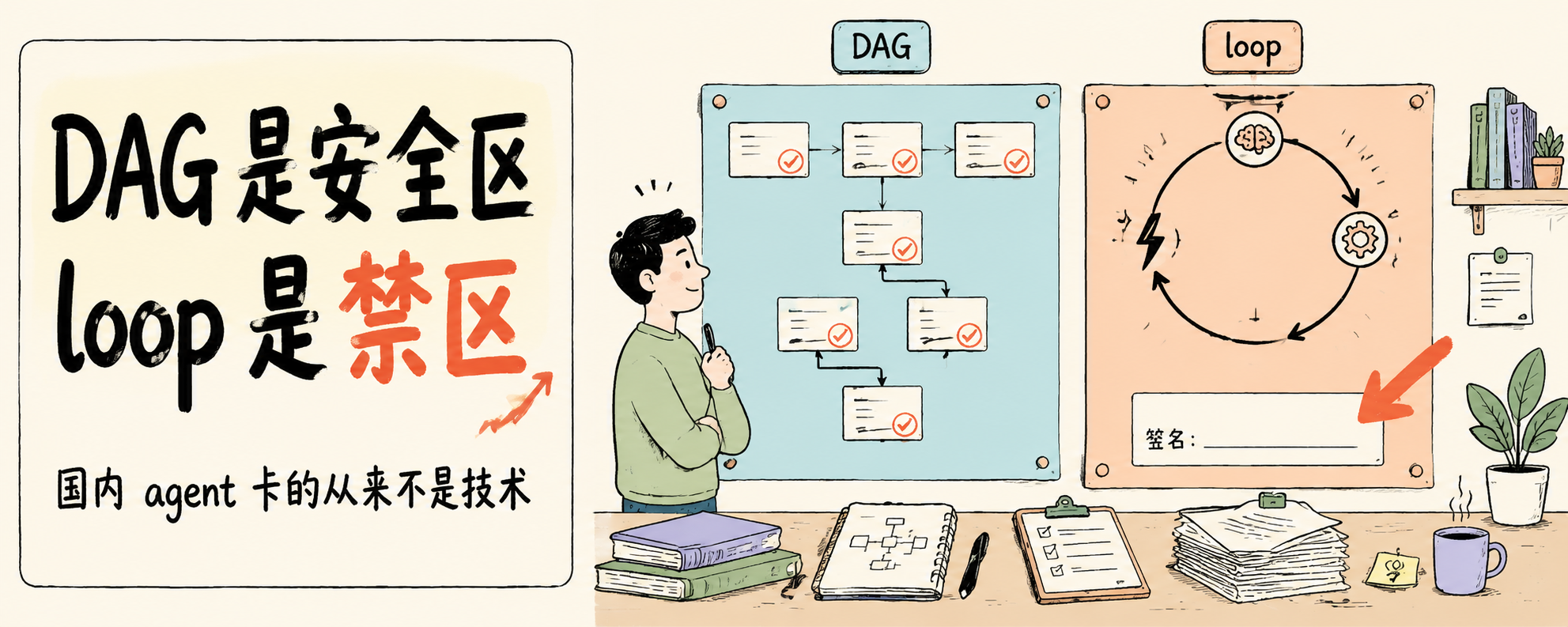 封面：DAG 是安全区，loop 是禁区