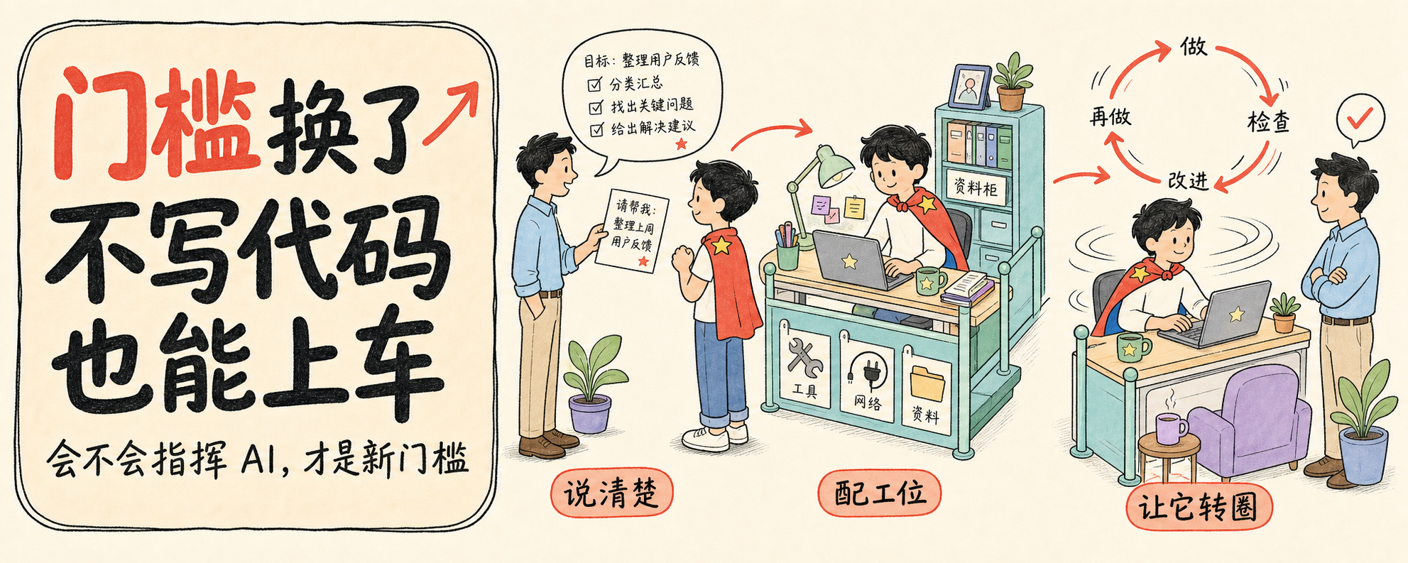 门槛换了，不写代码也能上车
