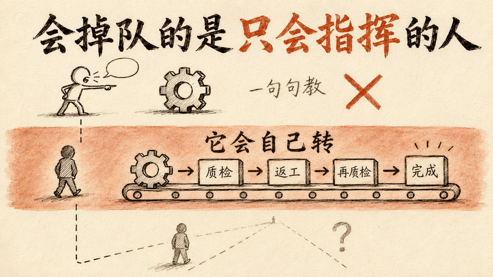 会掉队的是只会指挥的人